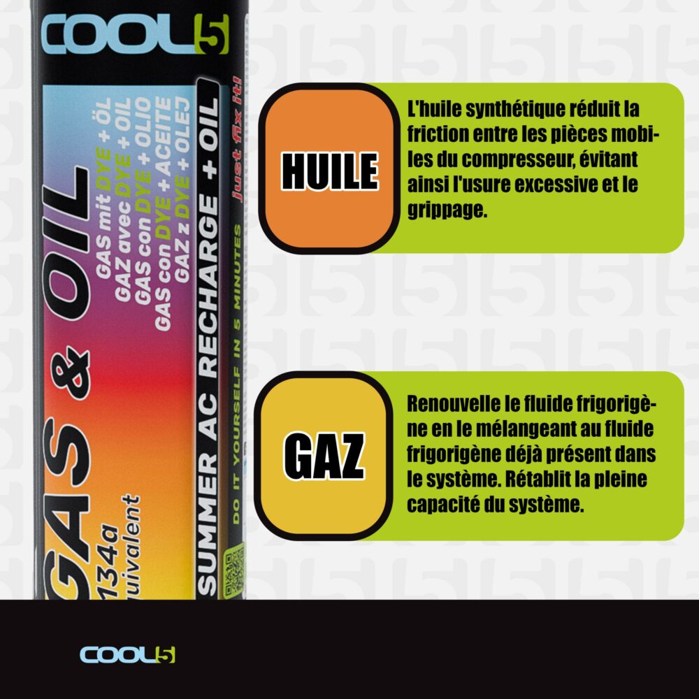 B0DTQ28NHY.PT02 COOL5 2w1 SUMMER FULL KIT AC REPAIR R134a pour climatisation de voiture 290g réfrigérant R134a + tuyau avec manomètre (1994-2016) – Image 3