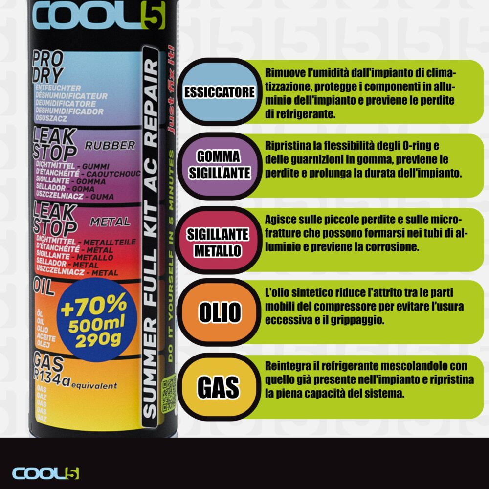 B0DTQ121QK.PT02 4 COOL5 5in1 SUMMER KIT COMPLETO RIPARAZIONE AC R134a, tubo con manometro e bomba rinfrescante - immagine 2