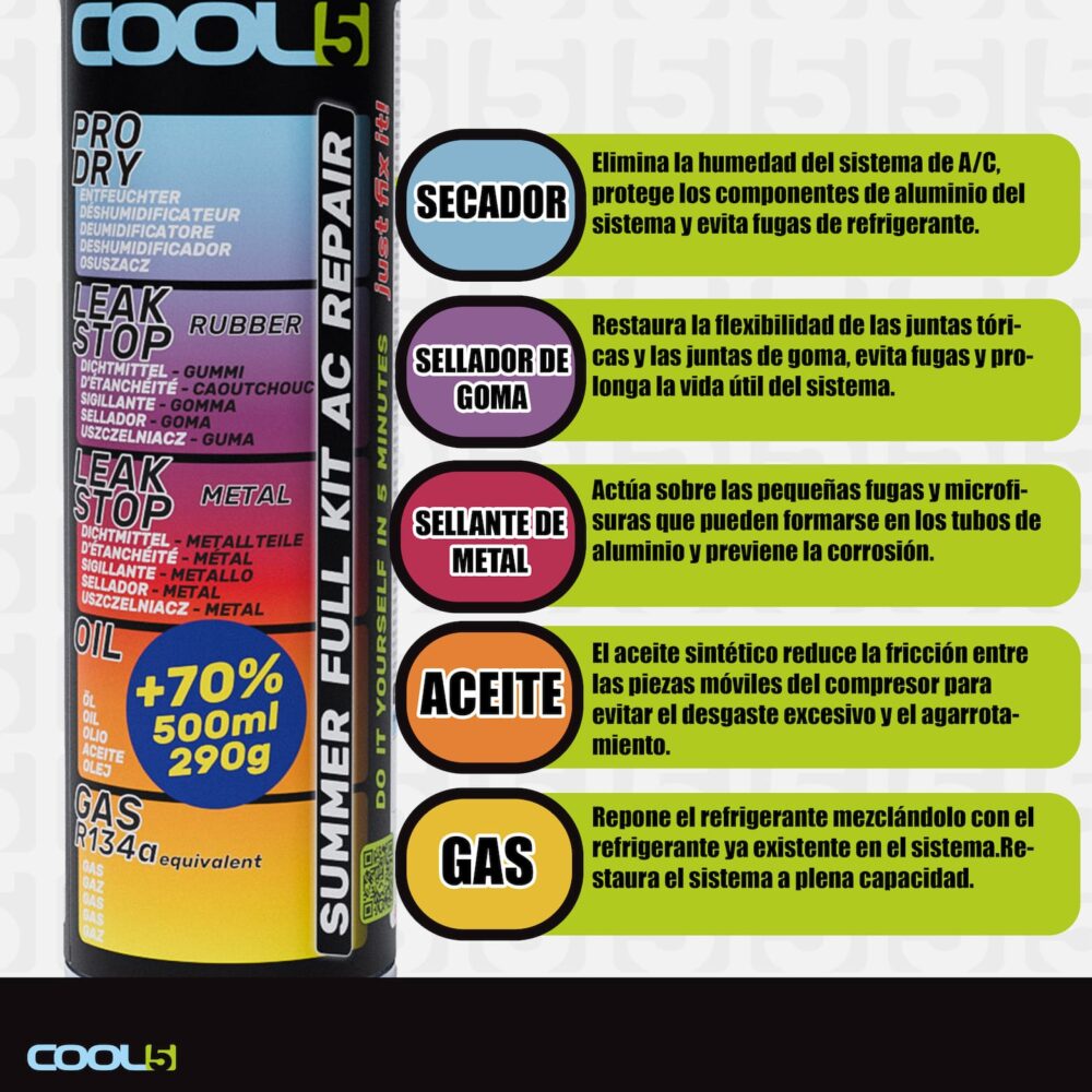 B0DTQ121QK.PT02 5 COOL5 5en1 KIT COMPLETO VERANO AC REPARACIÓN R134a, Tubo con Manómetro y Bomba Refrescante - Imagen 2
